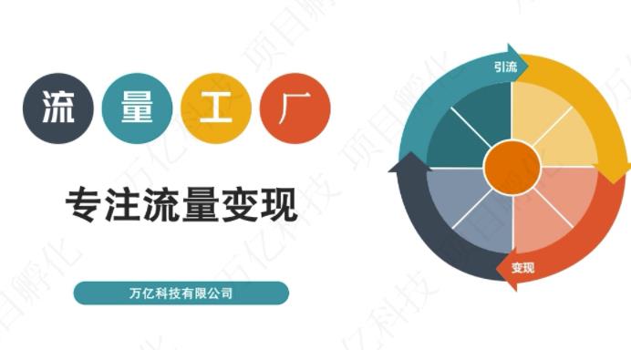 收费3980的流量工厂回粉项目，号称1个粉10元【详细玩法教程解析】副业联盟-网创项目资源站-副业项目-创业项目-搞钱项目副业联盟
