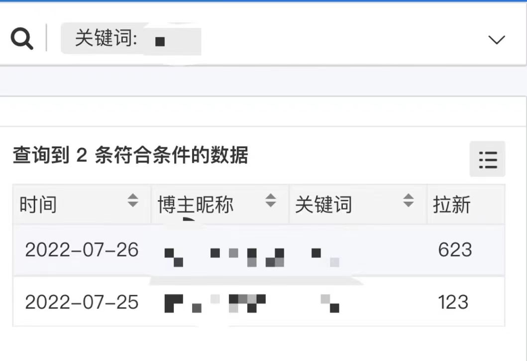 图片[2]副业联盟-网创项目资源站-副业项目-创业项目-搞钱项目外面收费6880的小说推文拉新项目，个人工作室可批量做【详细教程】副业联盟-网创项目资源站-副业项目-创业项目-搞钱项目副业联盟