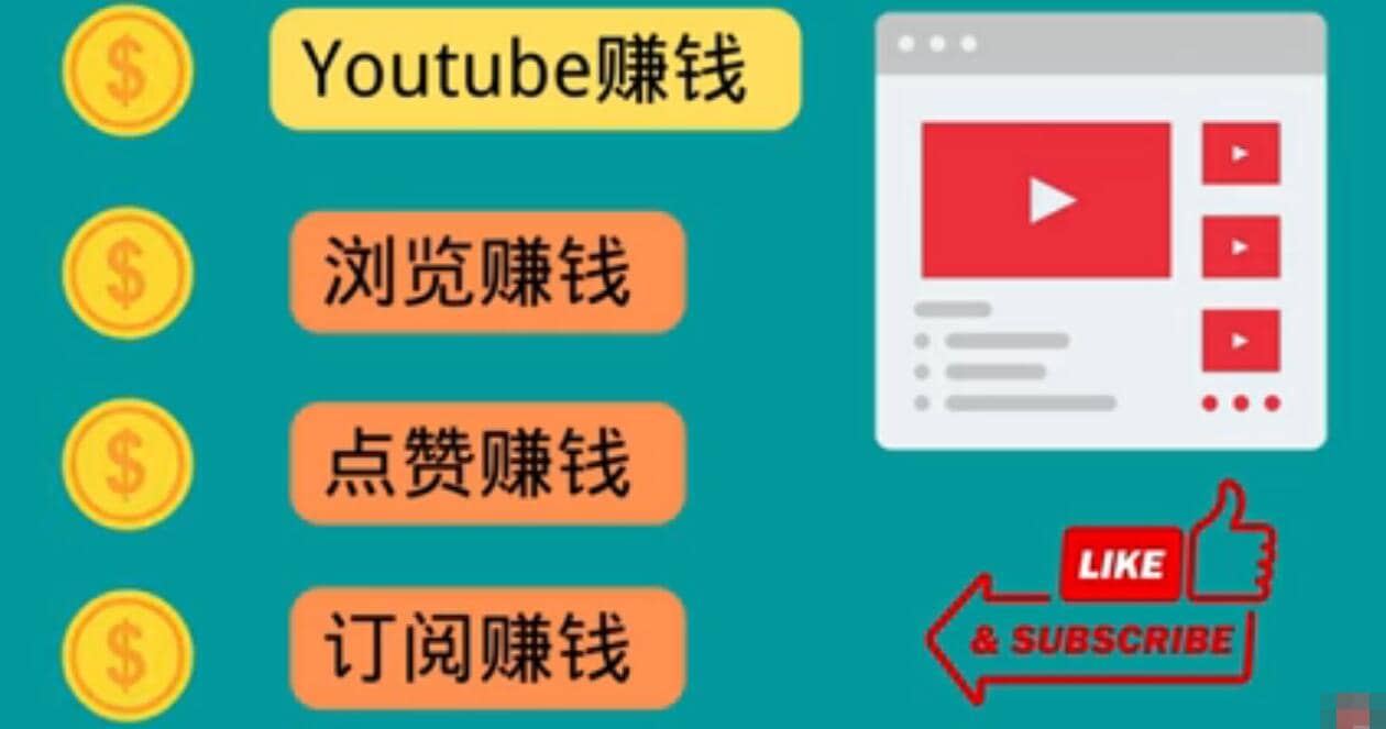 什么也不做，观看油管视频，完成小任务，即可轻松赚150美元副业联盟-网创项目资源站-副业项目-创业项目-搞钱项目副业联盟