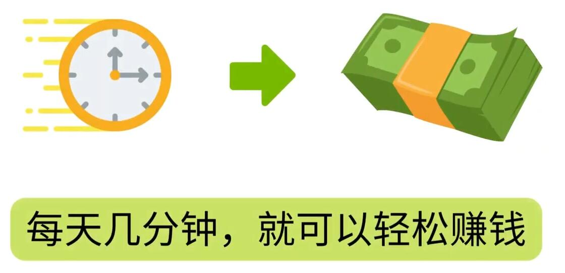 FIverr赚钱的小技巧，每单40美元，每天80美元以上，懂基础英文就可以副业联盟-网创项目资源站-副业项目-创业项目-搞钱项目副业联盟
