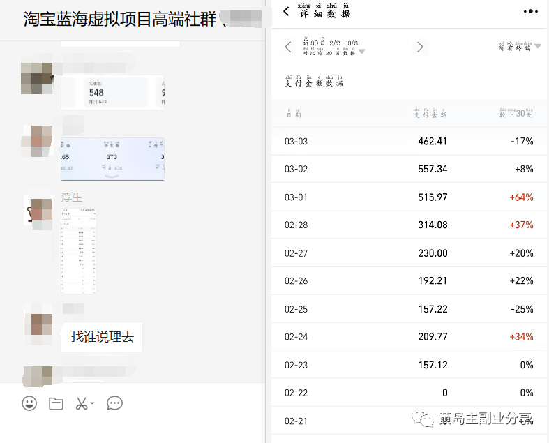图片[1]副业联盟-网创项目资源站-副业项目-创业项目-搞钱项目淘宝蓝海虚拟项目陪跑训练营5.0：单天478纯利润（无水印）副业联盟-网创项目资源站-副业项目-创业项目-搞钱项目副业联盟