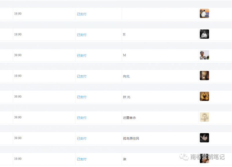 图片[2]副业联盟-网创项目资源站-副业项目-创业项目-搞钱项目抖音全自动提款机项目：独家蓝海 无需剪辑 单号日赚100～500 (可批量矩阵)副业联盟-网创项目资源站-副业项目-创业项目-搞钱项目副业联盟