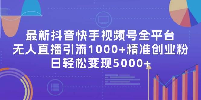 最新抖音快手视频号全平台无人直播引流1000+精准创业粉，日轻松变现5000+副业联盟-网创项目资源站-副业项目-创业项目-搞钱项目副业联盟