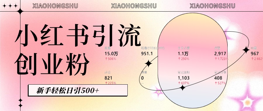 小红书私域引流无脑操作法：AI生成内容，粉丝自动转化，新手轻松日引500+创业粉副业联盟-网创项目资源站-副业项目-创业项目-搞钱项目副业联盟