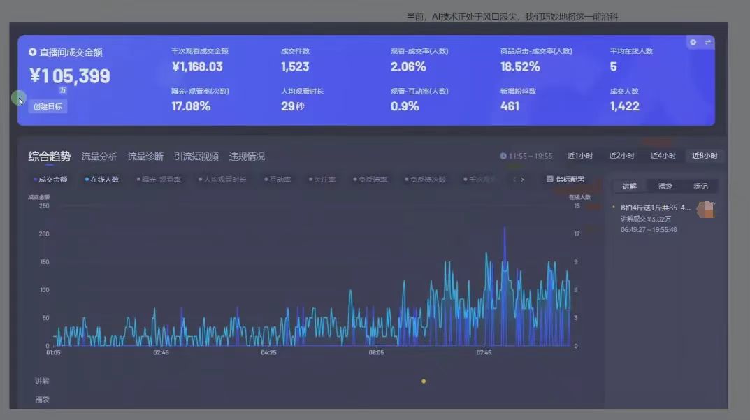 图片[3]副业联盟-网创项目资源站-副业项目-创业项目-搞钱项目日赚6000+！普通人2025翻身必做项目，抖音Ai无人直播躺赚新风口，0门槛吃官方亿级流量副业联盟-网创项目资源站-副业项目-创业项目-搞钱项目副业联盟