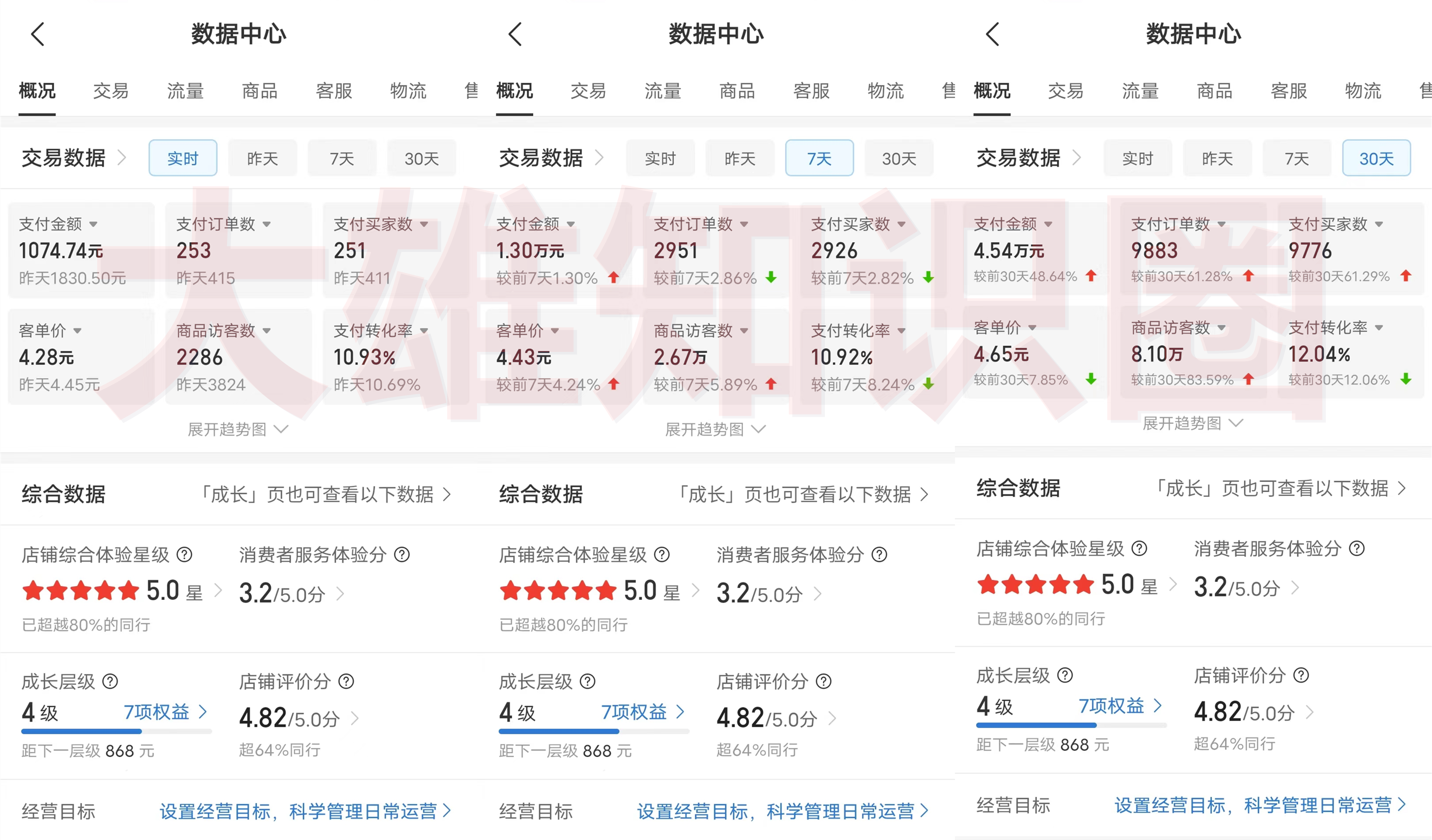 图片[2]副业联盟-网创项目资源站-副业项目-创业项目-搞钱项目拼多多虚拟店，单店日利润100-1000+，挂机全自动发货，长久稳定新手首选项目，可批量放大操作副业联盟-网创项目资源站-副业项目-创业项目-搞钱项目副业联盟