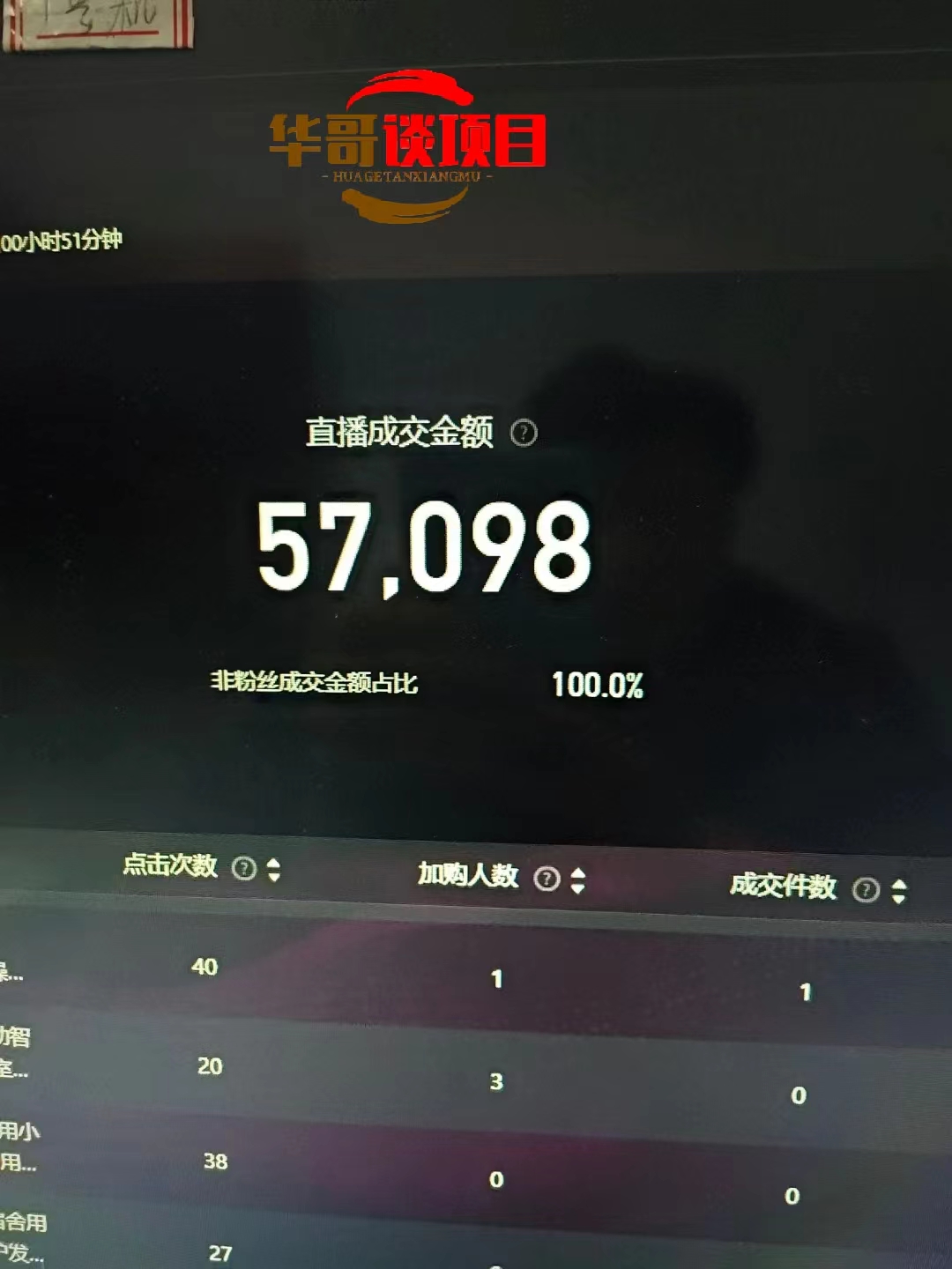 图片[2]副业联盟-网创项目资源站-副业项目-创业项目-搞钱项目25年淘宝无人直播带货2.0，独家技术，开播爆单，纯小白易上手，不封号，不违规，，日入2000+副业联盟-网创项目资源站-副业项目-创业项目-搞钱项目副业联盟