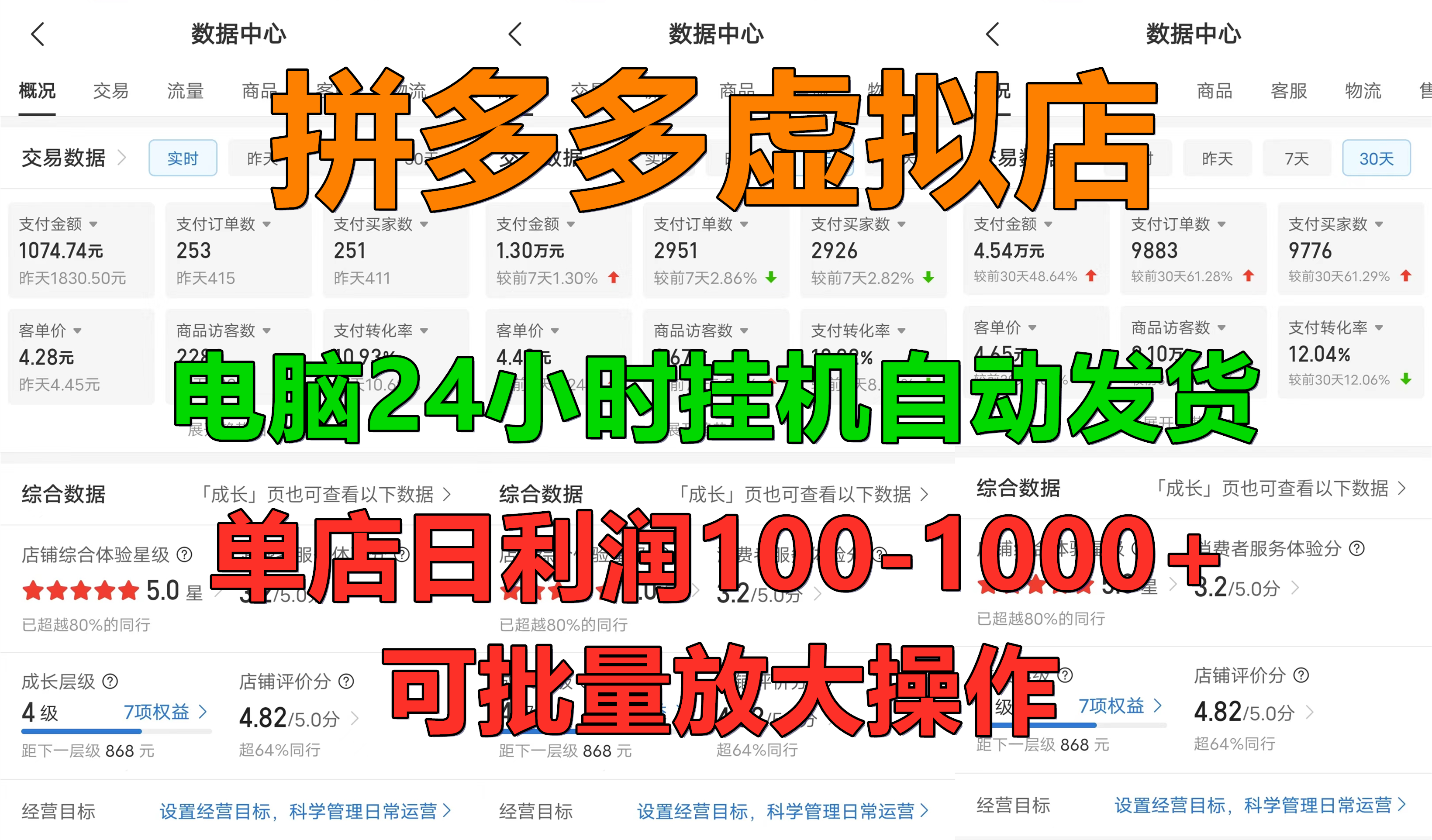 拼多多虚拟店，24小时挂机发货，单店日入100-1000+，可批量放大操作，新手首选项目副业联盟-网创项目资源站-副业项目-创业项目-搞钱项目副业联盟