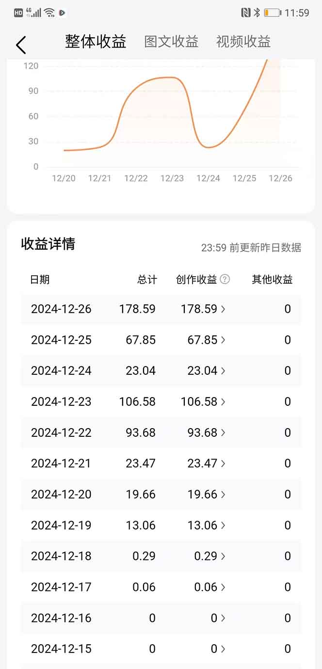 图片[2]副业联盟-网创项目资源站-副业项目-创业项目-搞钱项目头条最新玩法，一比一批量搬砖，小白轻松日入1000+副业联盟-网创项目资源站-副业项目-创业项目-搞钱项目副业联盟