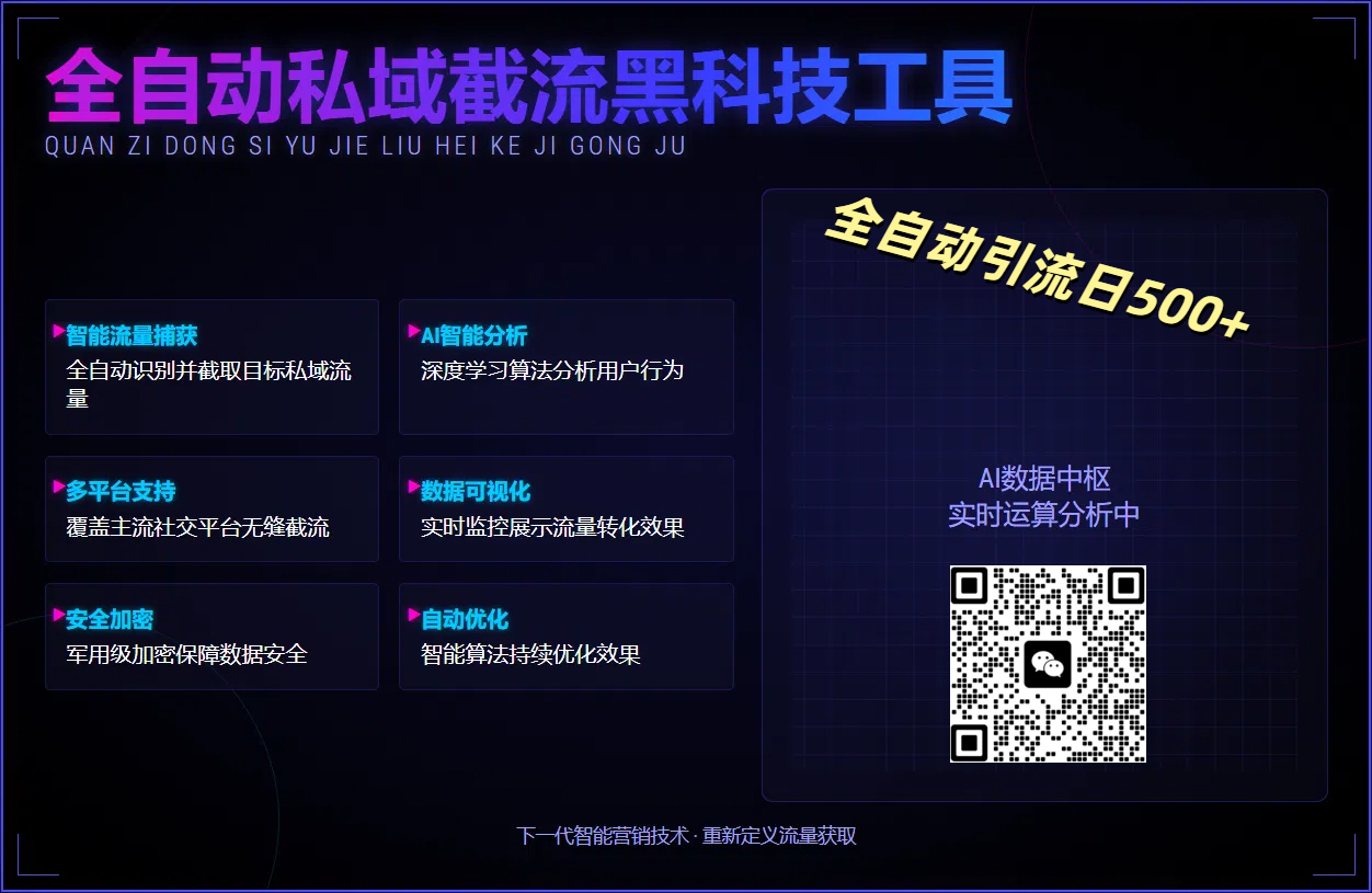 全自动私域截流黑科技工具——全自动引流日500+副业联盟-网创项目资源站-副业项目-创业项目-搞钱项目副业联盟