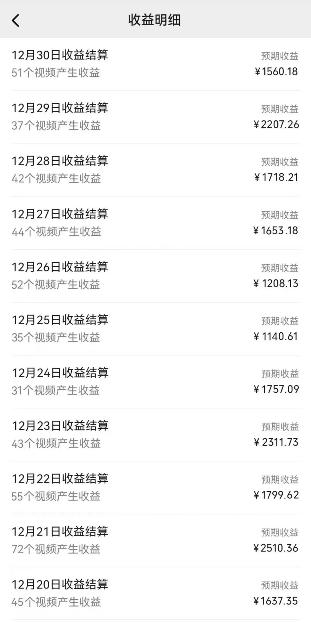 图片[2]副业联盟-网创项目资源站-副业项目-创业项目-搞钱项目2025年最新蓝海项目 ai美女视频号 日入1000＋ 可批量复制副业联盟-网创项目资源站-副业项目-创业项目-搞钱项目副业联盟